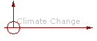 Climate Change