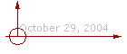 October 29, 2004