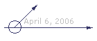 April 6, 2006